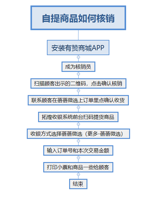 截图202201111309216601.png